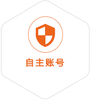 山阳到上海国际快递